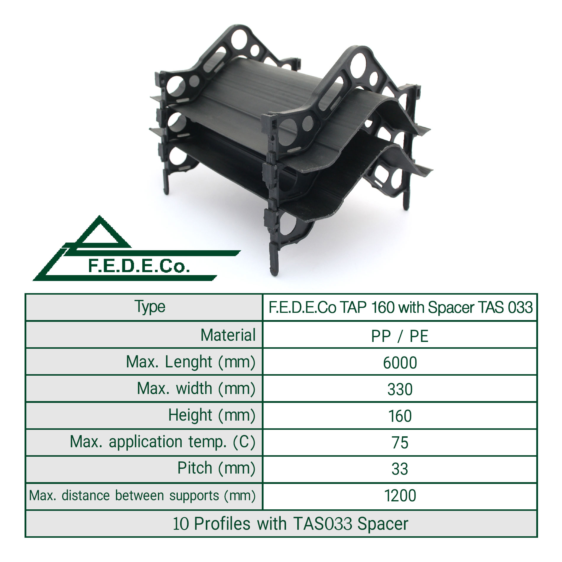 F.E.D.E.Co Drift Eliminators TAP160 With Spacer TAS033